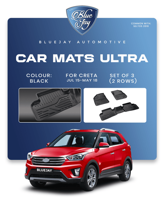 Creta 2015-18 Onwards Car Care Carpet