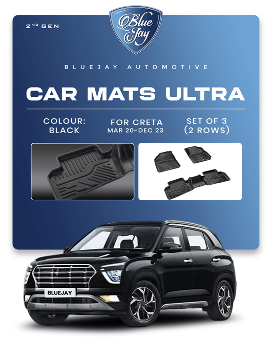 Creta 2020-23 Onwards Car Care Carpet